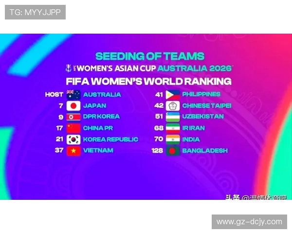 女足亚洲杯半决赛对阵揭晓 女足亚洲杯半决赛对阵揭晓